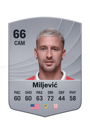 Miljević - 66 - Common