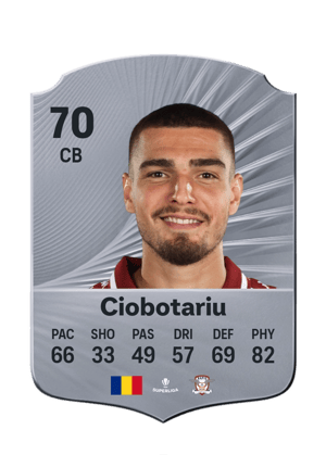 Ciobotariu - 70 - Rare