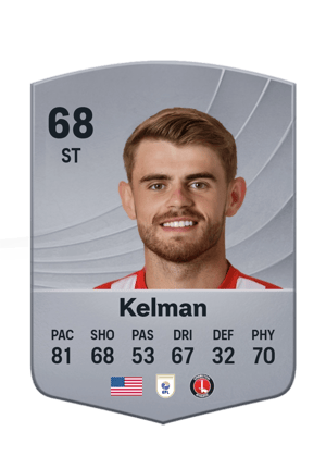 Kelman - 68 - Common