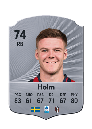 Holm - 74 - Rare