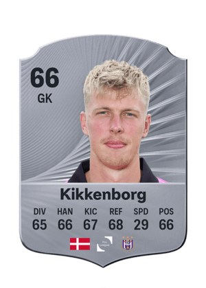 Kikkenborg - 66 - Rare