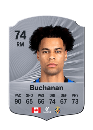 Buchanan - 74 - Rare