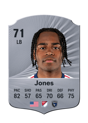 Jones - 71 - Rare