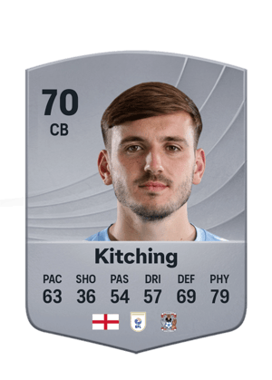 Kitching - 70 - Common