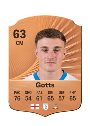 Gotts - 63 - Rare