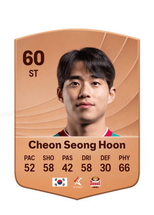 Cheon Seong Hoon - 60 - Common