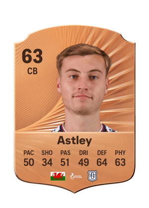 Astley - 63 - Rare