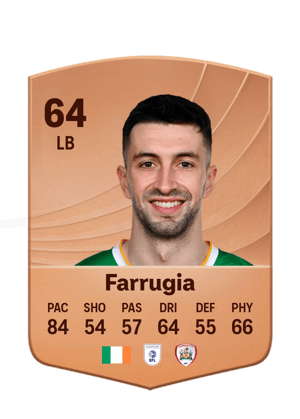 Farrugia - 64 - Common