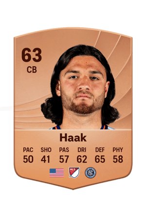 Haak - 63 - Common