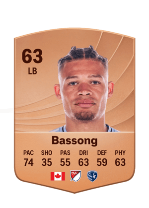 Bassong - 63 - Common