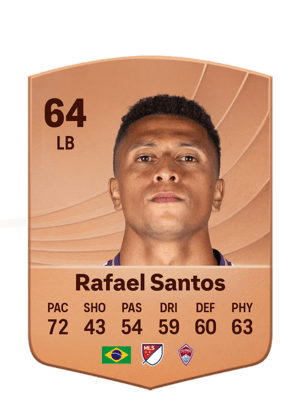 Rafael Santos - 64 - Common