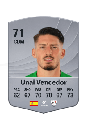 Unai Vencedor - 71 - Common