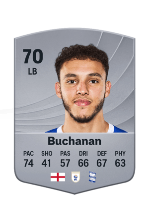 Buchanan - 70 - Common
