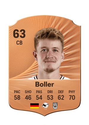 Boller - 63 - Rare