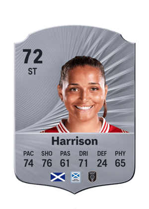 Harrison - 72 - Rare