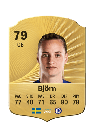 Björn - 79 - Rare