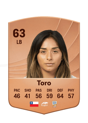 Toro - 63 - Common