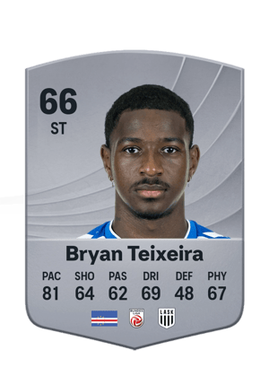 Bryan Teixeira - 66 - Common