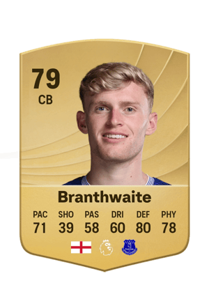 Branthwaite - 79 - Common