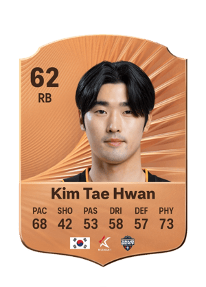 Kim Tae Hwan - 62 - Rare