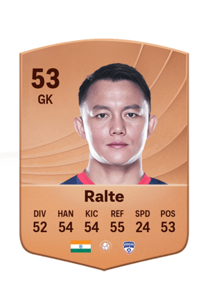 Ralte - 53 - Common