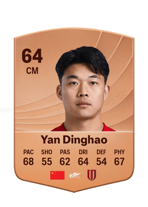 Yan Dinghao - 64 - Common