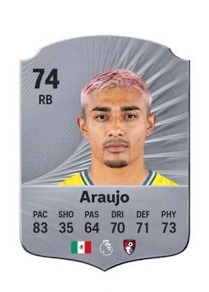 Araujo - 74 - Rare