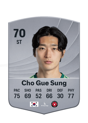 Cho Gue Sung - 70 - Common