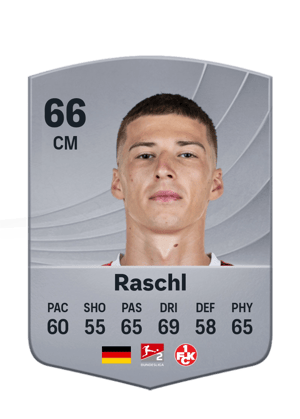 Raschl - 66 - Common
