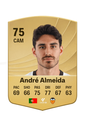 André Almeida - 75 - Common