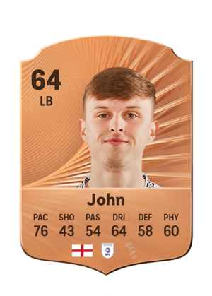 John - 64 - Rare