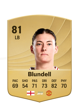 Blundell - 81 - Common