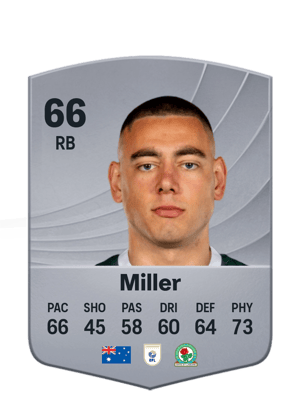 Miller - 66 - Common
