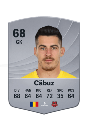 Căbuz - 68 - Common