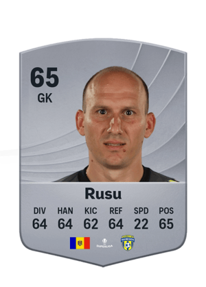 Rusu - 65 - Common