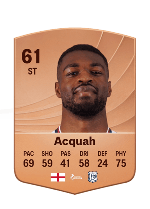 Acquah - 61 - Common