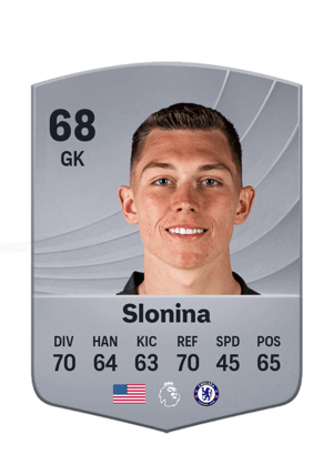 Slonina - 68 - Common
