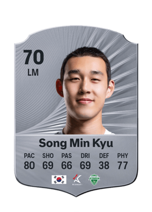 Song Min Kyu - 70 - Rare