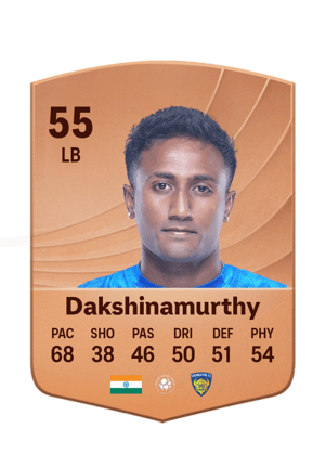 Dakshinamurthy - 55 - Common