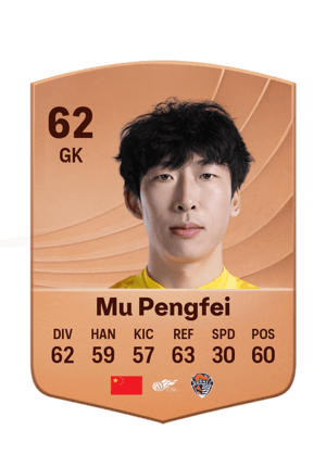 Mu Pengfei - 62 - Common