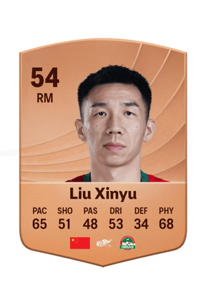 Liu Xinyu - 54 - Common
