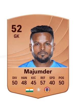 Majumder - 52 - Common