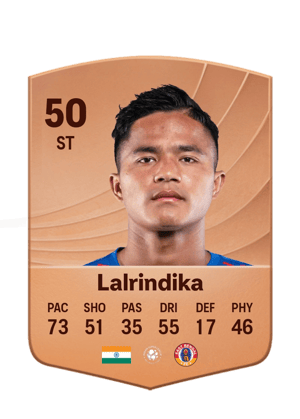 Lalrindika - 50 - Common