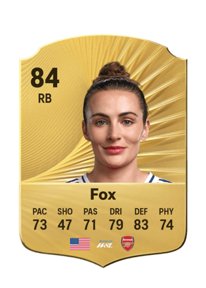 Fox - 84 - Rare