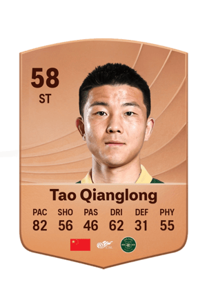 Tao Qianglong - 58 - Common