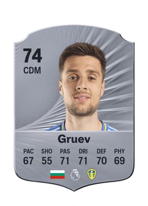 Gruev - 74 - Rare