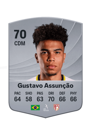 Gustavo Assunção - 70 - Common