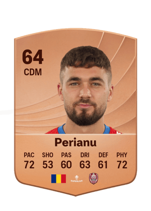 Perianu - 64 - Common