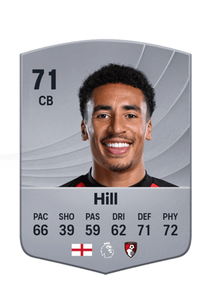 Hill - 71 - Common