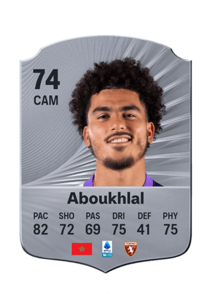 Aboukhlal - 74 - Rare